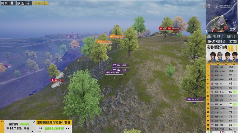 【2026-03-30 04点场】和平精英官方赛事：重播丨PEL春季赛常规赛第六周决赛D3