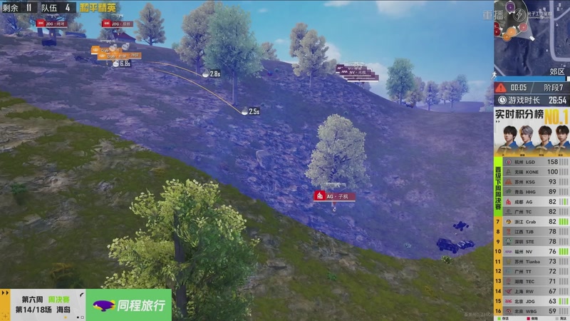 【2026-03-31 18点场】和平精英官方赛事：重播丨PEL春季赛常规赛第六周决赛D3