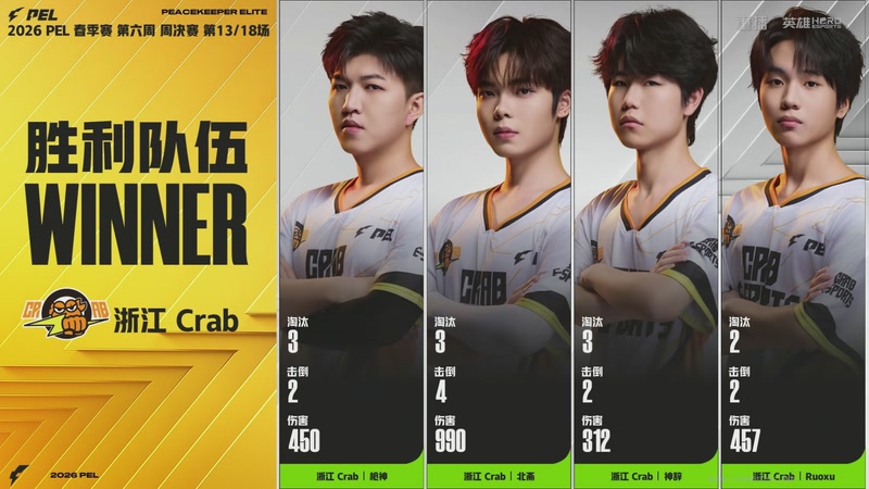 【2026-03-31 08点场】和平精英官方赛事：重播丨PEL春季赛常规赛第六周决赛D3