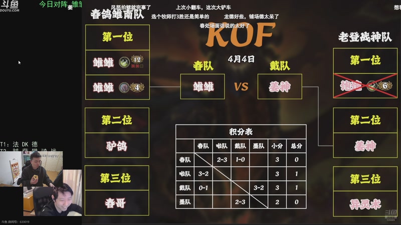 【2026-04-04 20点场】雷欧其：雷欧其：斗鱼春季预选赛！