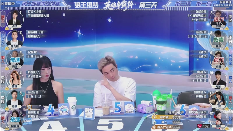 【2026-04-06 18点场】EA丶老狼：争霸赛，需要投食！