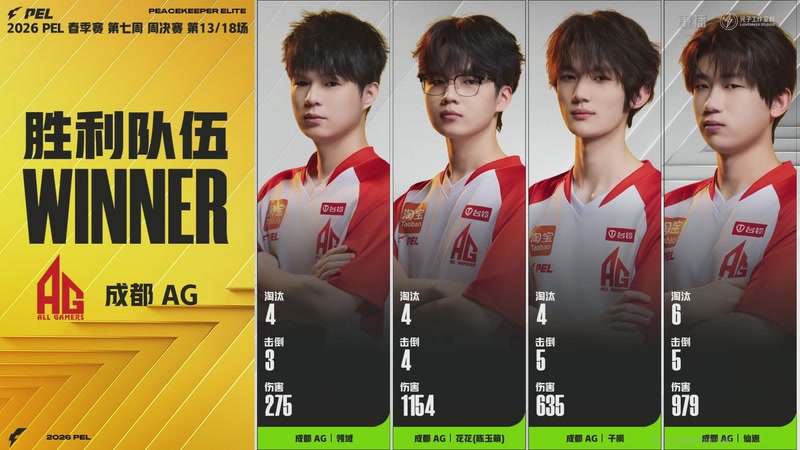 【2026-04-08 08点场】和平精英官方赛事：重播丨PEL春季赛常规赛第七周决赛D3