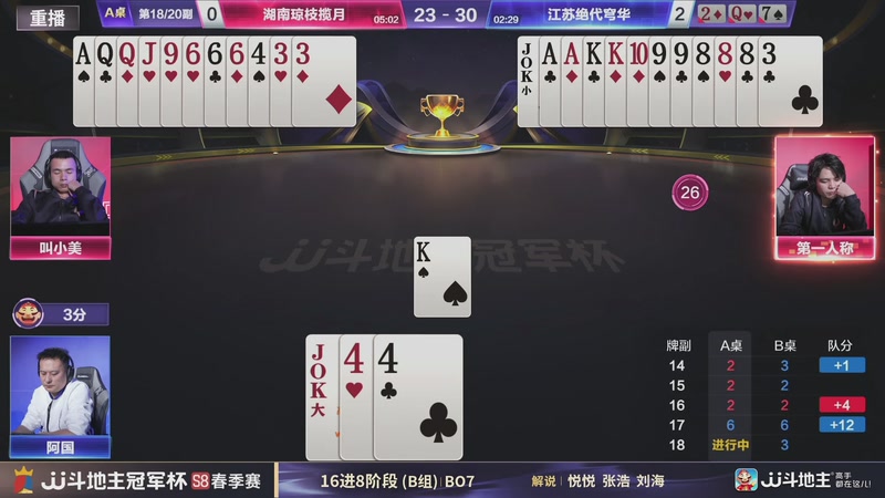 【2026-04-10 05点场】JJ斗地主官方：JJ斗地主冠军杯S8春季赛B组火热开战