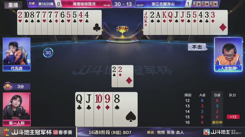 【2026-04-13 13点场】JJ斗地主官方：JJ斗地主冠军杯S8春季赛B组火热开战