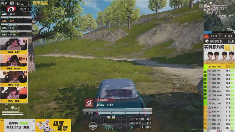 【2026-04-15 03点场】和平精英官方赛事：重播丨PEL春季赛常规赛-季后赛DAY4