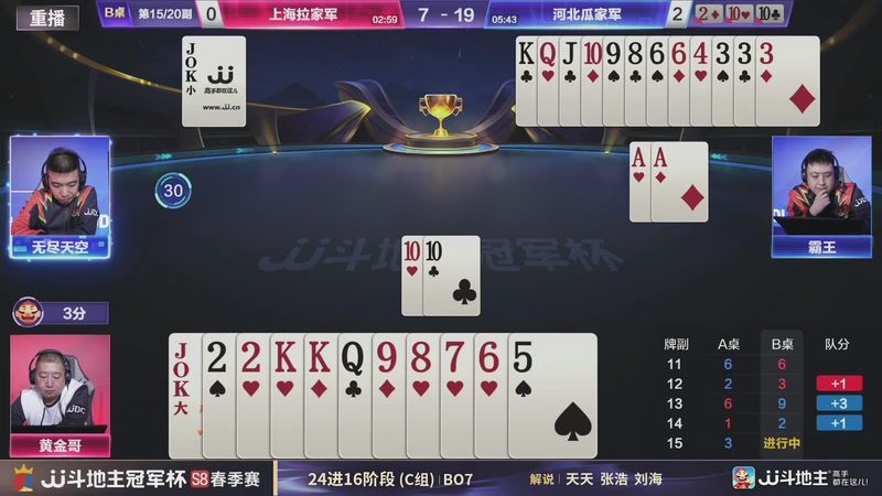 【2026-04-15 01点场】JJ斗地主官方：JJ斗地主冠军杯S8春季赛C组火热开战