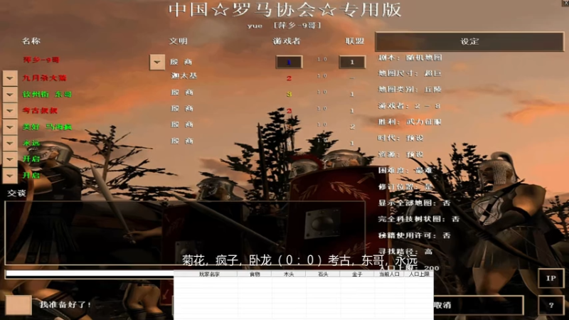 4.18菊花，疯子，卧龙VS考古，东哥，永远