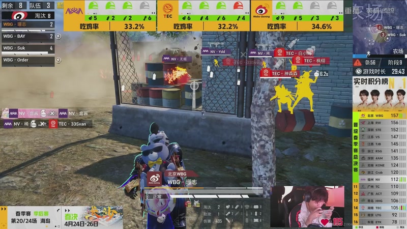 【2026-04-18 18点场】和平精英官方赛事：重播丨PEL春季赛常规赛-季后赛DAY4