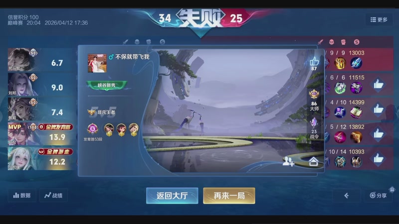 【2026-04-14 03点场】不太冷-：赵云玩家的信仰来了！！！