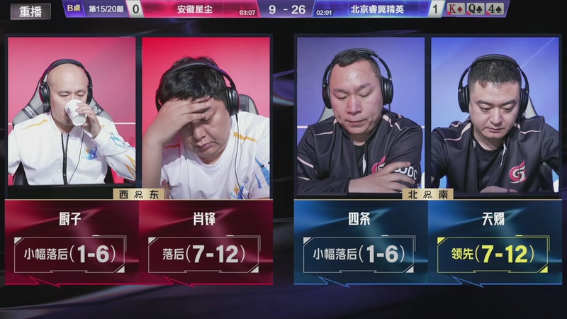 【2026-04-19 07点场】JJ斗地主官方：JJ斗地主冠军杯S8春季赛C组火热开战