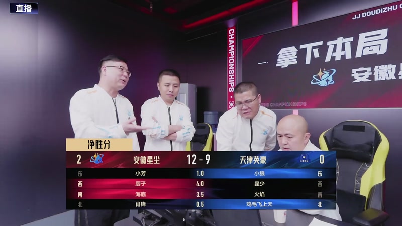 【2026-04-20 19点场】JJ斗地主官方：JJ斗地主冠军杯S8春季赛C组火热开战