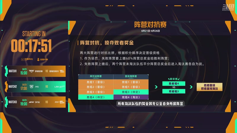 【2026-04-23 14点场】无畏契约赛事：无畏契约端游平台赛-主播争霸赛