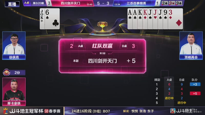 【2026-04-22 21点场】JJ斗地主官方：JJ斗地主冠军杯S8春季赛D组火热开战
