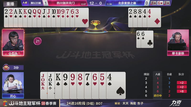 【2026-04-24 15点场】JJ斗地主官方：JJ斗地主冠军杯S8春季赛D组火热开战