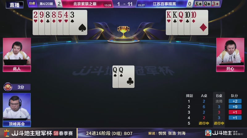 【2026-04-24 19点场】JJ斗地主官方：JJ斗地主冠军杯S8春季赛D组火热开战