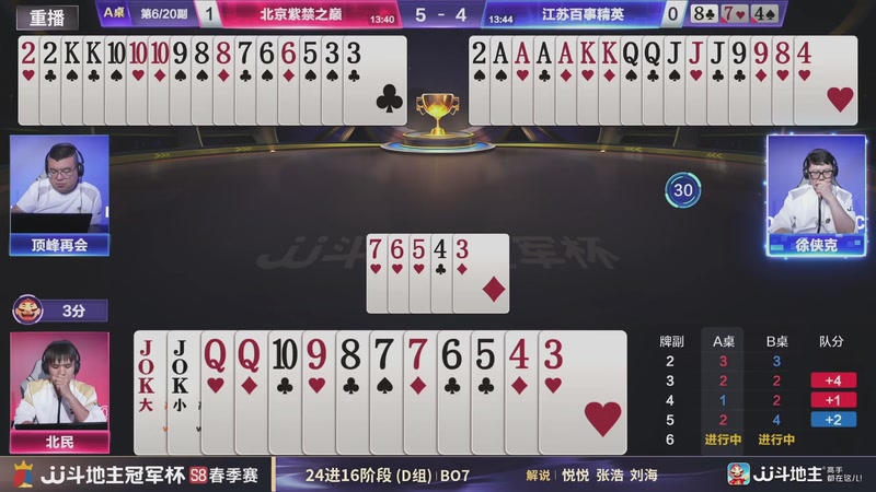 【2026-04-25 13点场】JJ斗地主官方：JJ斗地主冠军杯S8春季赛D组火热开战