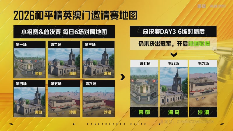 【2026-04-25 05点场】和平精英官方赛事：重播丨PEL春季赛总决赛-DAY1