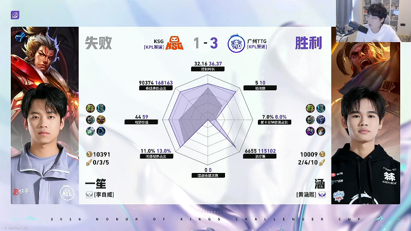 这是我剪辑的MrGemini的直播精彩时刻，快来看看吧~