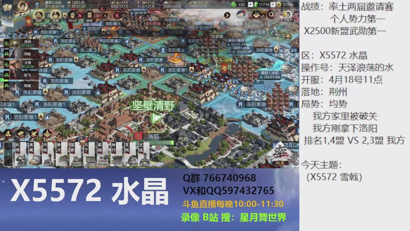 【2026-04-26 完整版】星月舞世界：张恭被削后谁是赢家，曹彰，3马，张宁卫瓘