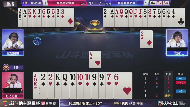 【2026-04-27 09点场】JJ斗地主官方：JJ斗地主冠军杯S8春季赛D组火热开战