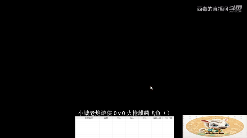 火枪组3：0小城组