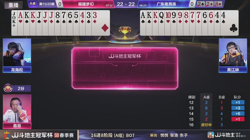 【2026-04-30 06点场】JJ斗地主官方：JJ斗地主冠军杯S8春季赛D组火热开战