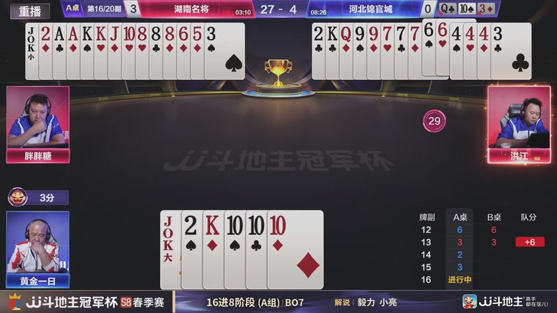 【2026-05-03 14点场】JJ斗地主官方：JJ斗地主冠军杯S8春季赛D组火热开战