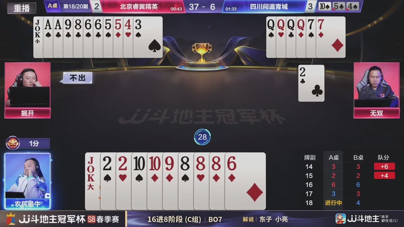 【2026-05-04 20点场】JJ斗地主官方：JJ斗地主冠军杯S8春季赛D组火热开战