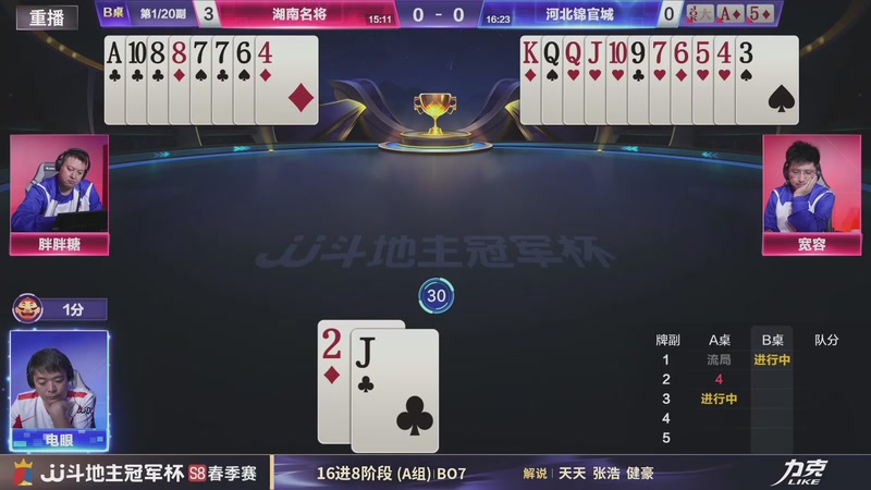 【2026-05-05 14点场】JJ斗地主官方：JJ斗地主冠军杯S8春季赛D组火热开战
