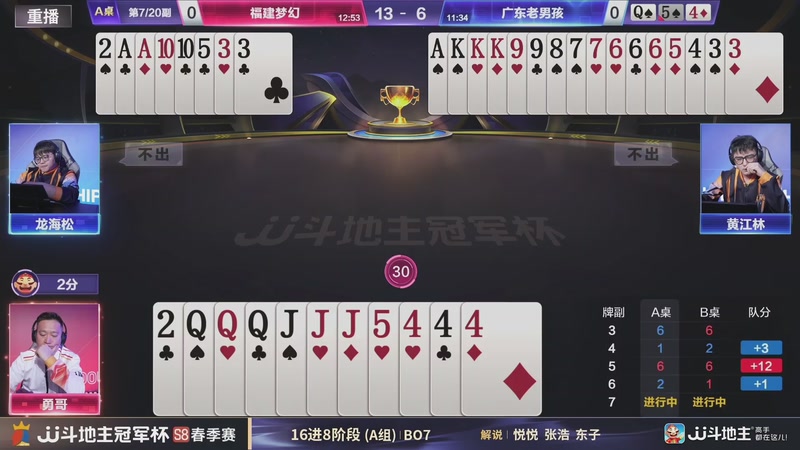 【2026-05-05 08点场】JJ斗地主官方：JJ斗地主冠军杯S8春季赛D组火热开战