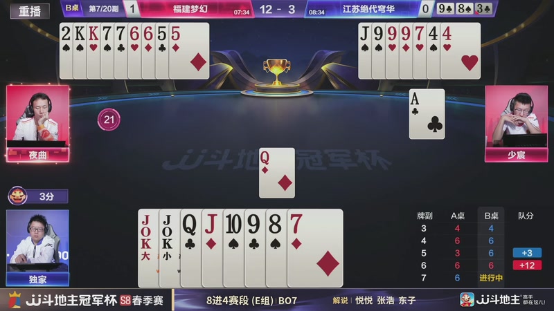 【2026-05-07 09点场】JJ斗地主官方：冠军杯S8春季赛8进4赛段E组