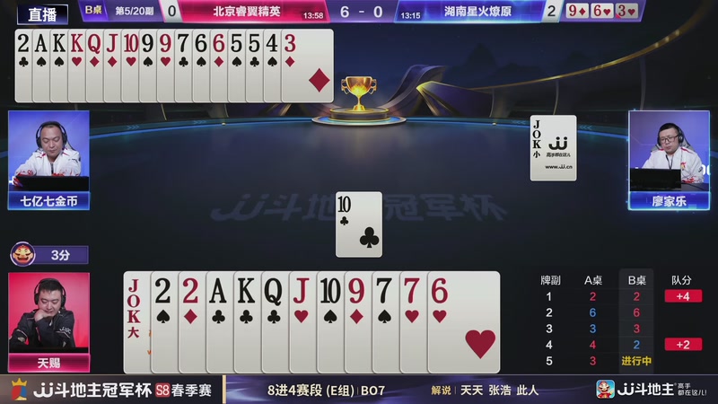 【2026-05-07 19点场】JJ斗地主官方：冠军杯S8春季赛8进4赛段E组