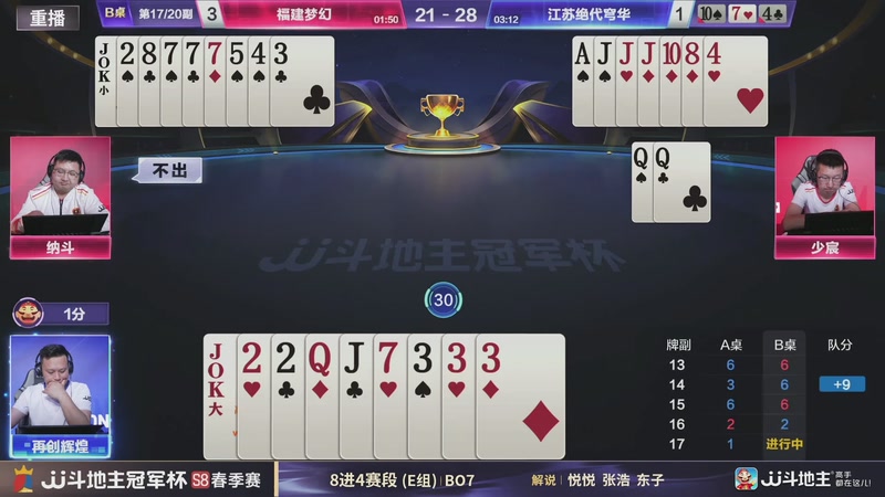【2026-05-07 07点场】JJ斗地主官方：冠军杯S8春季赛8进4赛段E组
