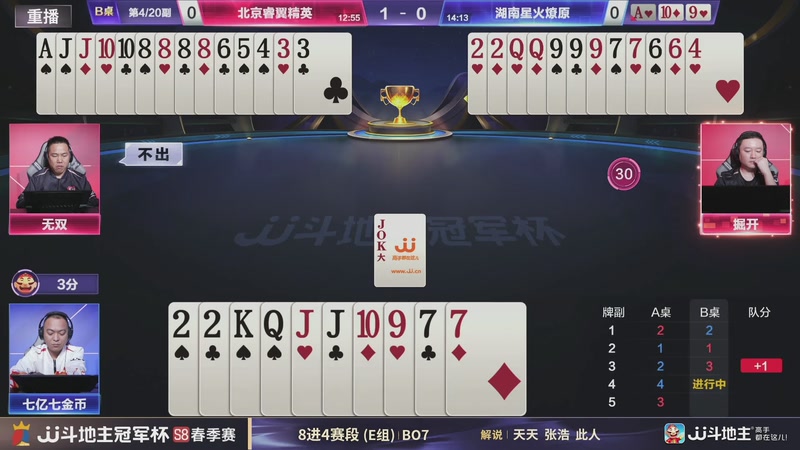 【2026-05-08 13点场】JJ斗地主官方：冠军杯S8春季赛8进4赛段E组