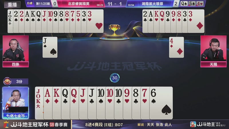 【2026-05-08 01点场】JJ斗地主官方：冠军杯S8春季赛8进4赛段E组