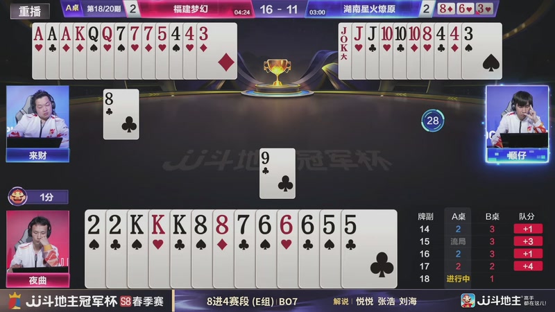 【2026-05-09 09点场】JJ斗地主官方：冠军杯S8春季赛8进4赛段E组