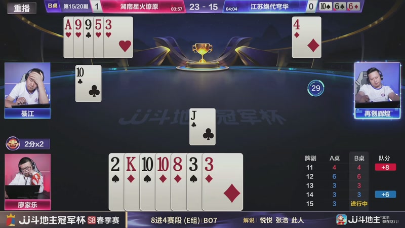 【2026-05-12 12点场】JJ斗地主官方：冠军杯S8春季赛8进4赛段E组