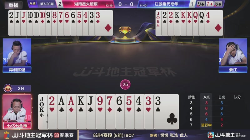 【2026-05-12 00点场】JJ斗地主官方：冠军杯S8春季赛8进4赛段E组