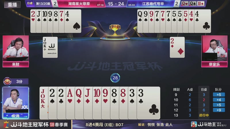 【2026-05-12 14点场】JJ斗地主官方：冠军杯S8春季赛8进4赛段E组