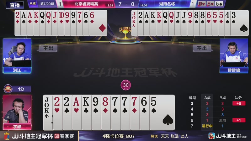 【2026-05-14 20点场】JJ斗地主官方：冠军杯S8春季赛4强卡位赛