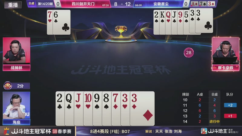 【2026-05-14 10点场】JJ斗地主官方：冠军杯S8春季赛8进4赛段F组