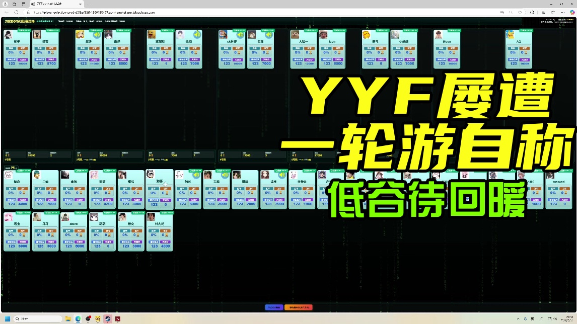 【yyf】YYF屡遭一轮游 自称低谷待回暖 热评|花500喜提360血赚